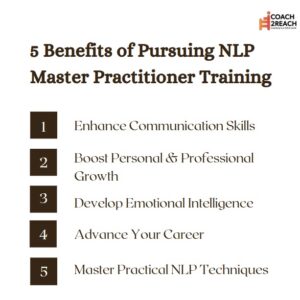 nlp master practitioner