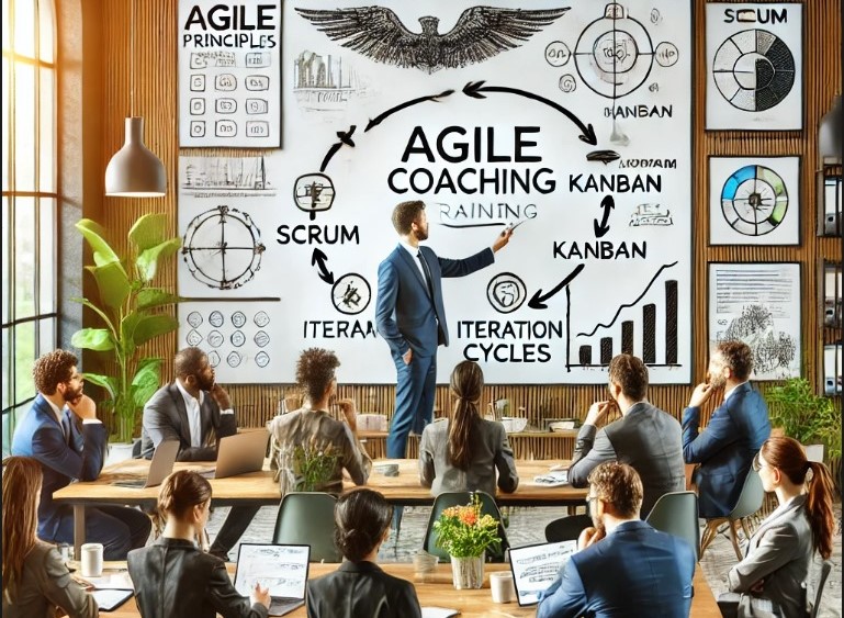 certified agile coaching