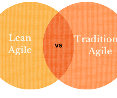 lean agile leadership